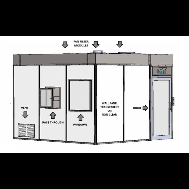 Cleanroom  Accessories